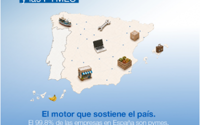 27.06 Día Mundial de las Microempresas y las Pequeñas y Medianas Empresas
